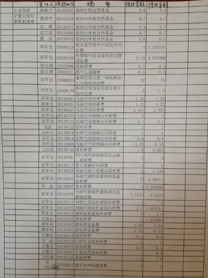 太阳成集团tyc41183